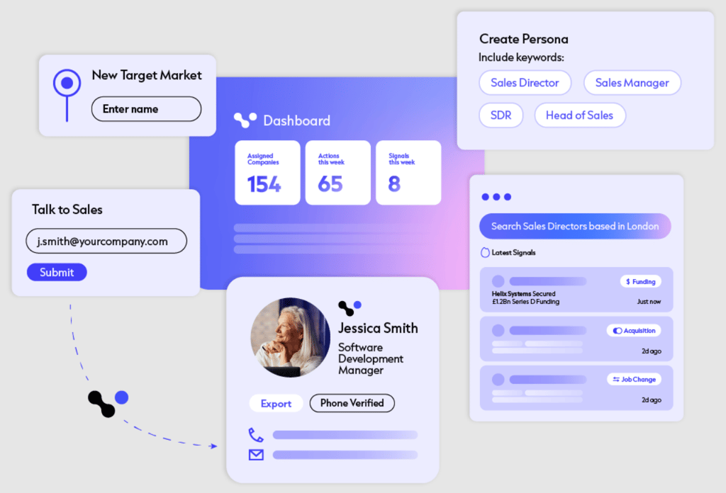 Cognism dashboard featuring contact data, persona, and sales outreach options.