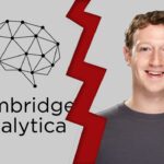 Facebook Data Breach repercussions