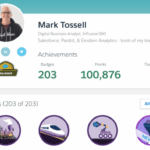 Revised Trailhead Pro