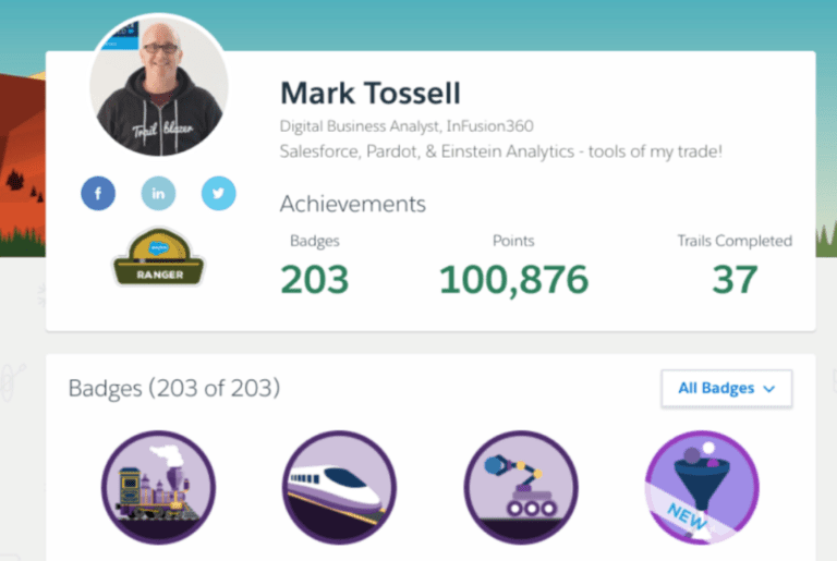 Revised Trailhead Pro