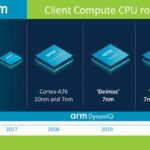 ARM chip