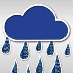 CloudbleedLeakThreat