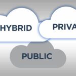 1088_EntPrivateHybridCloud