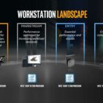 Intel Xeon workstation