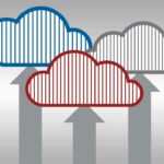 1088_MulticloudSecurity