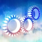 Cloud ERP 2