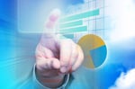 Cloud management 2