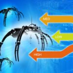 New Cloud Cyber-Risks