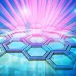 IoT Toy Security Risk