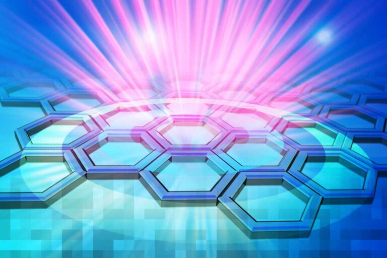 IoT Toy Security Risk