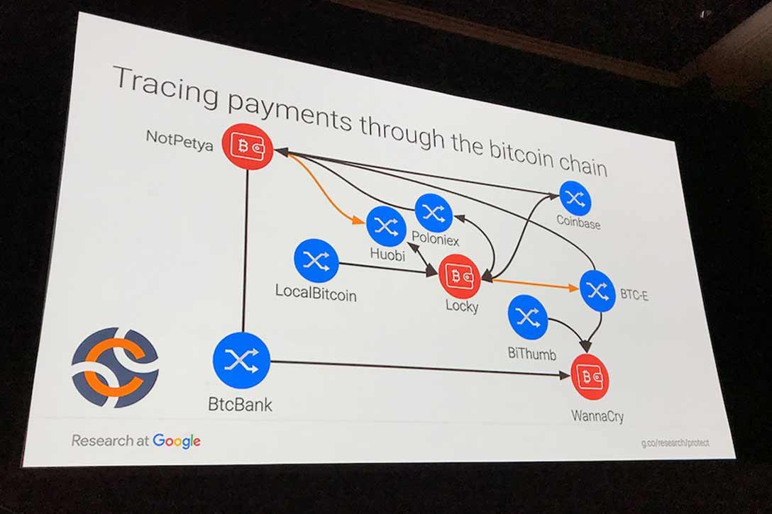 At Black Hat, DefCon, Hackers Take Over Voting Machines to Smart Guns