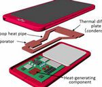 Fujitsu low profile heat pipe