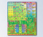 Intel IoT chip