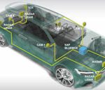 NXP car platform