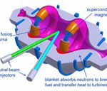 Lockheed Martin Fusion