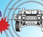 Force Field Tech 2