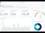 Salesforce Lightning 2