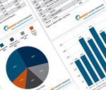 Akamai report
