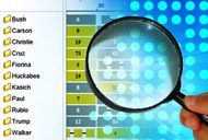 Big Data Debate 2