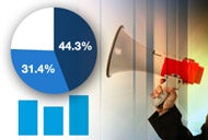 Channel sales