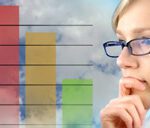 Cloud metrics