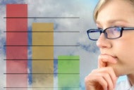 Cloud metrics