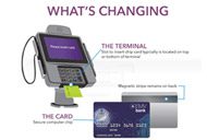 EMV chip