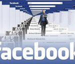 Facebook at 10