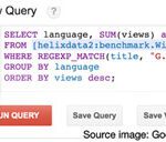 Google BigQuery