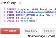 Google BigQuery