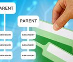 Intranets