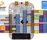 mbed IoT