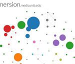 Immersion Project