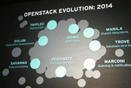 OpenStack Summit