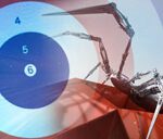 LightCyber security analytics