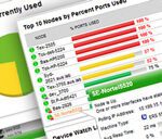 Universal Device Tracker