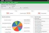Splunk Enterprise 6