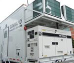 SunGard