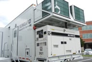 SunGard