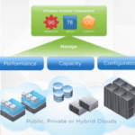 2011-10-28 VMware vCenter Operations Management Suite