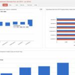 cloud dashboard