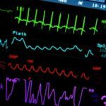 How IoT Helps Health Care IT
