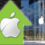 Apple's Massive Investment Program
