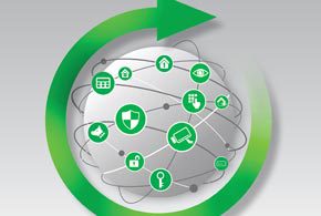 Digital Transformation Path