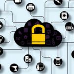Azure IoT Connections