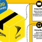 Sprint offers Amazon Prime
