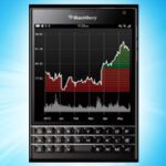 BlackBerry Passport 924