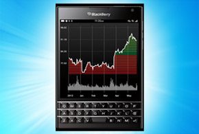 BlackBerry Passport 924
