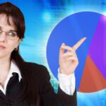 Power BI Chats