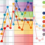 Ericsson report
